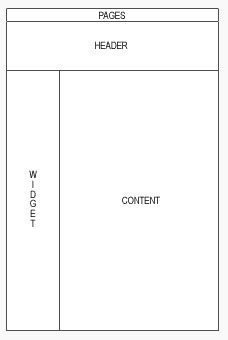 2 Column Left Sidebar PagesO ver 2 Column Left Sidebar PagesO ver
